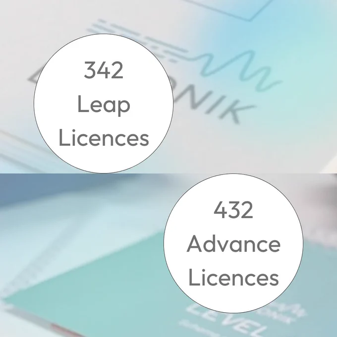 342 Leap Licences
432 Advance Licences