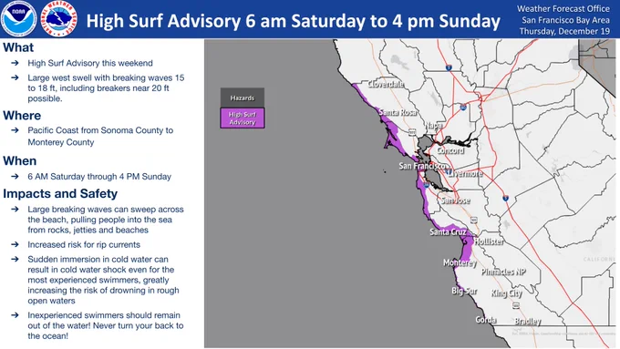A High Surf Advisory has been issued for the Pacific Coast from 6 AM Saturday to 4 PM Sunday, due to large west swell with breaking waves 15 to 18 feet, including possible breakers near 20 feet. Large breaking waves can sweep across the beach, pulling people into the sea from rocks, jetties and beaches. An increased risk for rip currents can create dangerous conditions for swimmers. Sudden immersion in cold water can result in cold water shock even for the most experienced swimmers, greatly increasing the risk of drowning in rough open waters. Inexperienced swimmers should remain out of the water! Never turn your back to the ocean!