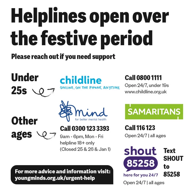 Image description: White background with black text which says: Helplines open over the festive period. Please reach out if you need support. Under 25s - Childline, online, on the phone anytime. Call 0800 1111 - open 24/7, under 19s, www.childline.org.uk. Other ages - Mind, Call 0300 123 3393, 9am-6pm, Mon-Fri helpline 18  only (Closed 25 & 26 & Jan 1). Samaritans Call 116 123. Open 24/7 all ages. Shout - Text SHOUT to 85258. Open 24/7, all ages. For more advice and information visit: youngminds.org.uk/urgent-help.
