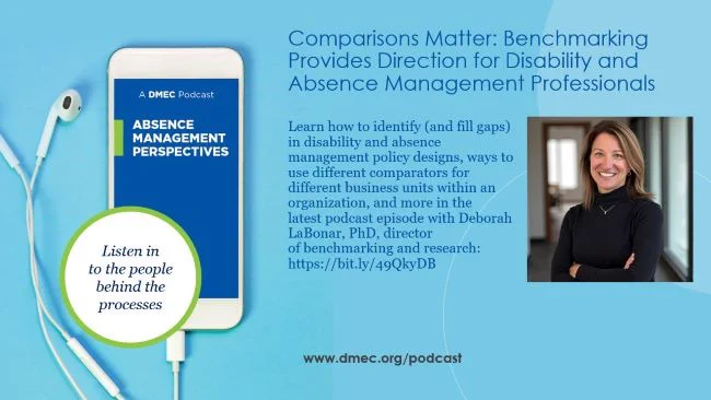 Blue background with the photo of a phone on the left that has the "Absence Management Perspectives" podcast logo and an image on the right of Deborah LaBonar. In the middle there is a description of the episode.