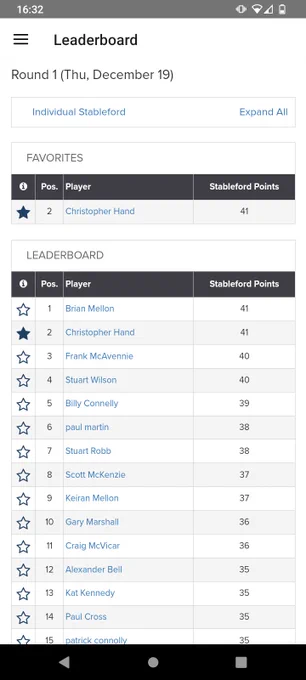 A screenshot of a golf tournament leaderboard. I am tied with the leader on 41 Stableford  points; I was given 2nd prize on tie-break criteria.