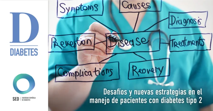 Revista Diabetes: Desafíos y nuevas estrategias en el manejo de pacientes con diabetes tipo 2