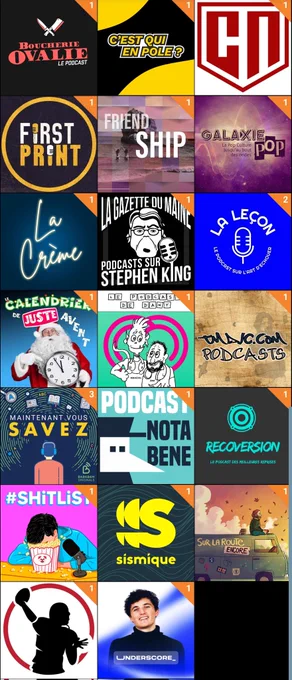 Capture d'écran de l'application Podcast addict
Boucherie ovalie 
C'est qui en pole 
Catch news
First Print 
Friendship
Galaxie pop
La crème 
La gazette du Maine 
La leçon 
Le calendrier de juste avant 
Les podcasts de Dany
Tmdjc création 
Maintenant vous savez 
Nota bene 
Recoversion
Shitlist
Sismique 
Sur la route encore 
TD Actu 
Underscore 

