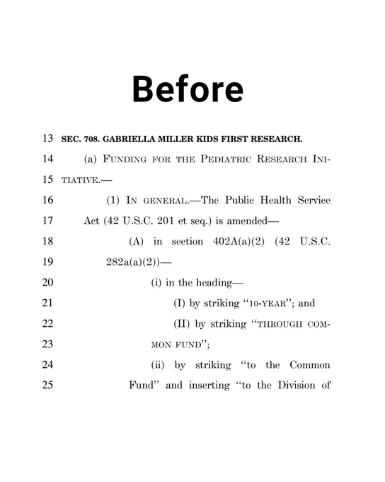 A screenshot of the Gabriella Miller Kids First Research section in a congressional bill with text above it that reads:

Before