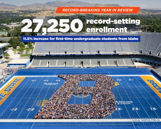 Image of the students and families in the shape of a B on the Blue Turf.
