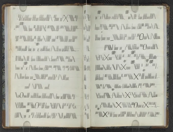 MS 50.3.11 "The Minchin MS"
(c) National Library of Scotland, Edinburgh