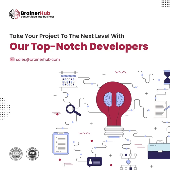 Hire Software Developers - BrainerHub Solutions