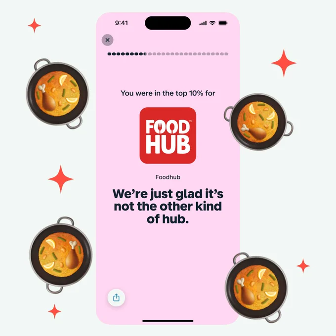 A screenshot of a phone with the copy reading 'You were in the top 10% for Foodhub. We're just glad it's not the other kind of hub'. Surrounded by paella emojis.