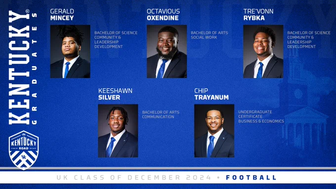 2024 December Graduates: Gerald Mincey, Octavious Oxendine, Tre'Vonn Rybka, Keeshawn Silver, Chip Trayanum.  