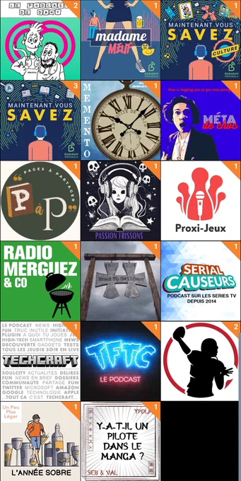 Capture d'écran de l'application Podcast addict
Les podcasts de Dany 
Madame meuf
Maintenant vous savez 
Memento 
Méta de choc 
Pages a partagées 
Passion frissons 
Proxi-jeux
Radio merguez & Co
Road to Hellfest 
Serial Causeurs
Techchraft 
Tales from the click 
TD Actu 
Un peu plus léger 
Y'a t'il un pilote dans le manga


