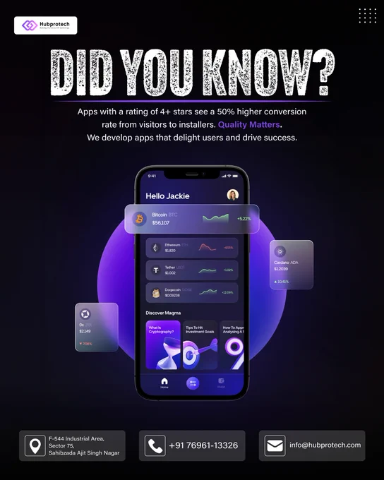 Did you know?
Apps with a rating of 4  stars see a 50% higher conversion rate from visitors to installers. Quality matters. We develop apps that delight users and drive success.