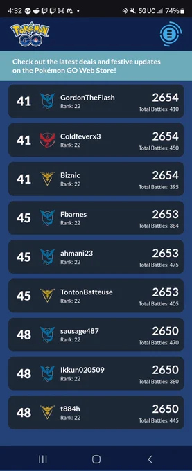 Goated un-washed battler Fbarnes ranked 45th place worldwide
