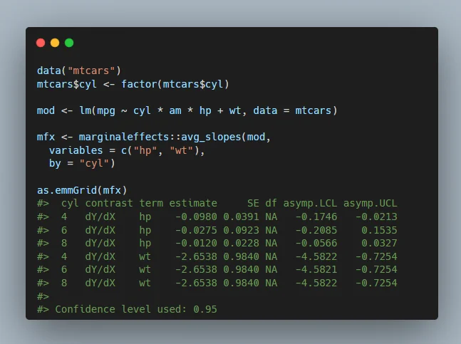 Code of a function that convers objects from the marginaleffects package to an emmGrid object from the emmeans package.