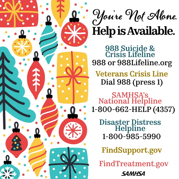 Colorful holiday-themed illustrations such as gifts and ornaments, with text highlighting mental health and substance use resources including the "988 Suicide & Crisis Lifeline," "Veterans Crisis Line," "SAMHSA's National Helpline," and "Disaster Distress Helpline." Includes website "FindSupport.gov" and "FindTreatment.gov"