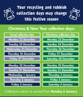 Changes to bin collection days during the Christmas period