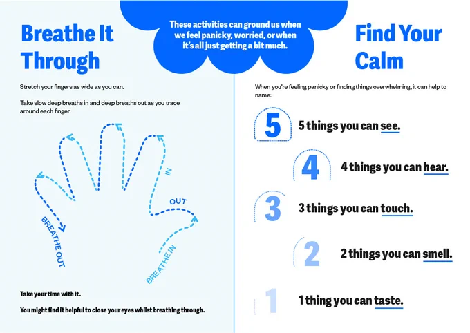 An infographic titled 'Breathe It Out' presents a hand tracing exercise for calming down, with steps labeled as 'Breathe In' and 'Breathe Out' directing the tracing path around each finger, and another panel titled 'Find Your Calm' lists grounding techniques to identify sensory experiences by listing 5 things you can see, 4 things you can hear, 3 things you can touch, 2 things you can smell, and 1 thing you can taste.