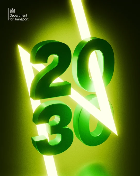 2030 with lightning bolt