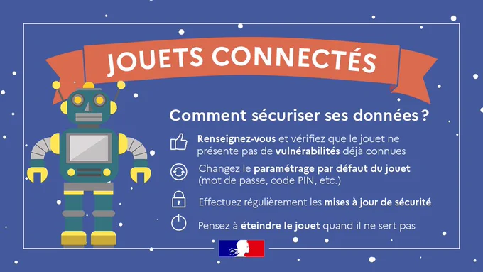 Jouets connectés - Comment sécuriser ses données