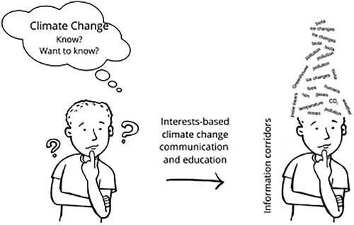 graphical abstract