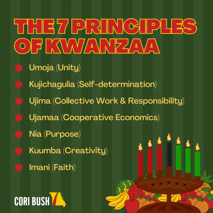 THE 7 PRINCIPLES
OF KWANZAA
•Umoja (Unity)
• Kujichagulia (Self-determination)
* Ujima (Collective Work & Responsibility)
• Ujamaa (Cooperative Economics)
• Nia (Purpose)
•Kuumba (Creativity)
• Imani (Faith)