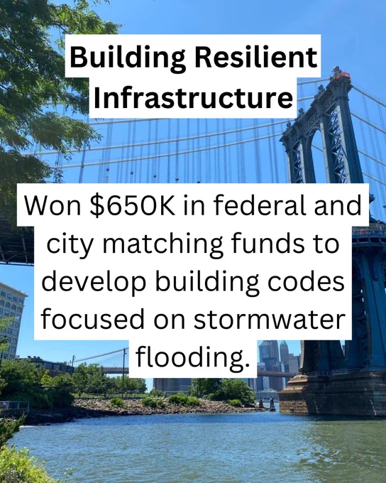 Building Resilient Infrastructure   
Won $650K in federal and city matching funds to develop building codes focused on stormwater flooding.