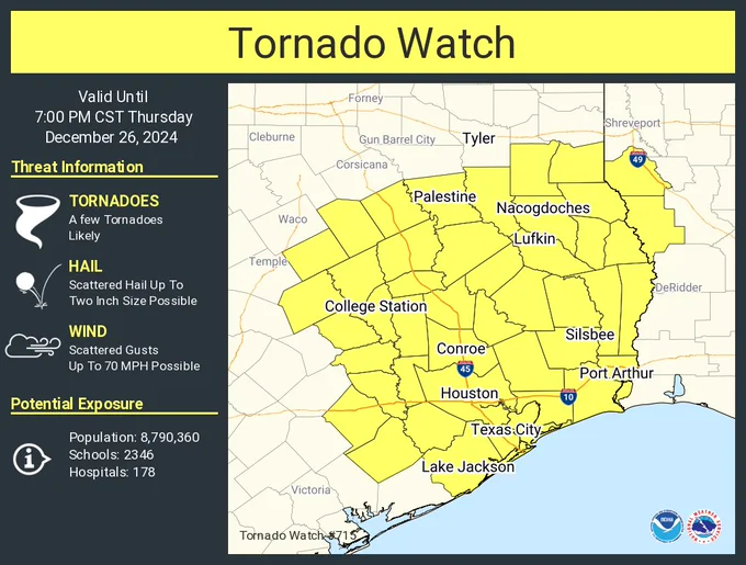 This graphic displays Tornado Watch watch number 715 plotted on a map. The watch is in effect until 7:00 PM CST. The watch includes parts of Louisiana and Texas. The threats associated with this watch are a few tornadoes likely, scattered hail up to two inch size possible and scattered gusts up to 70 mph possible. There are 8,790,360 people in the watch along with 2346 schools and 178 hospitals.