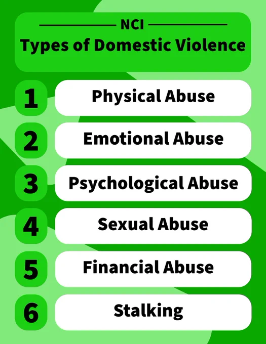 IF YOU OR SOMEONE YOU KNOW IS EXPERIENCING DOMESTIC VIOLENCE, PLEASE REACH OUT TO US FOR SUPPORT AND ASSISATANCE.