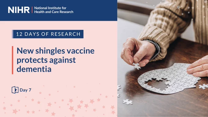 12 days of research
New shingles vaccine protects against dementia
Day 7