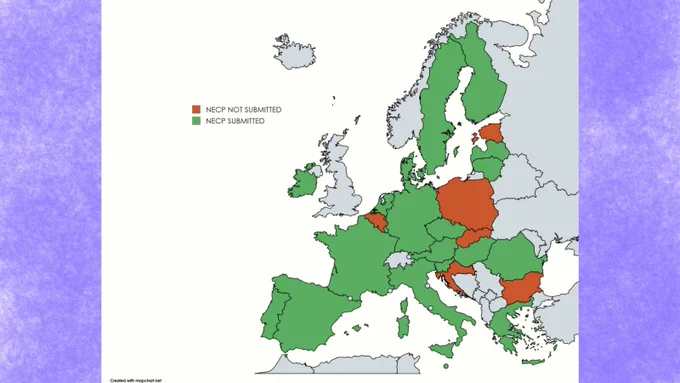 Europe's map taking stock of NECPs submission