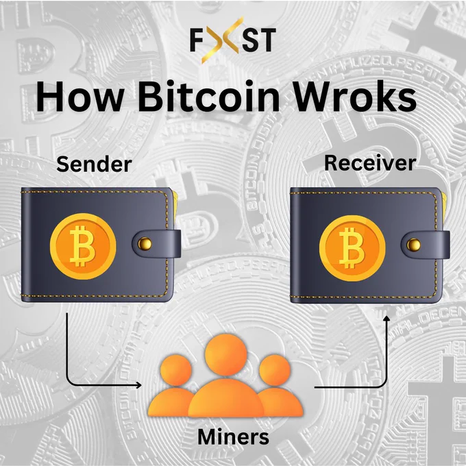 FXST Token