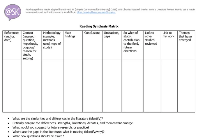 image shows a reading synthesis matrix worksheet in a word document to be used at a reading camp with students. 