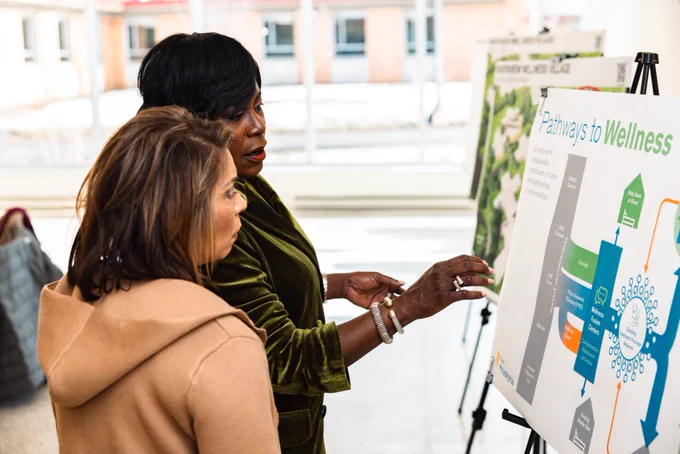 Mayor Cherelle L. Parker and Council member Quetcy Lozada looking at a poster board diagram