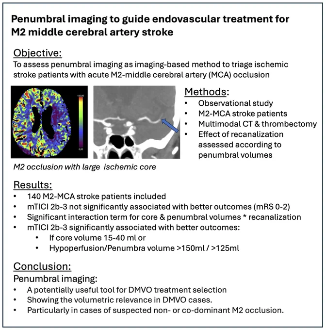 Graphic abstract in Broocks et al.