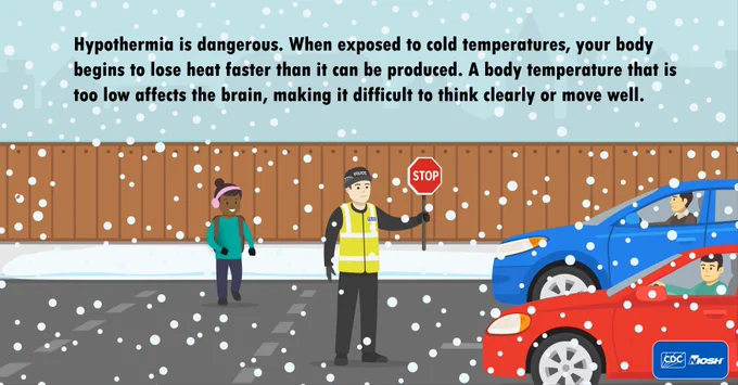 illustration of a crossing guard stopping traffic for a child to cross the street in the snow and it says "Hypothermia is dangerous. When exposed to cold temperatures, your body begins to lose heat faster than it can be produced."