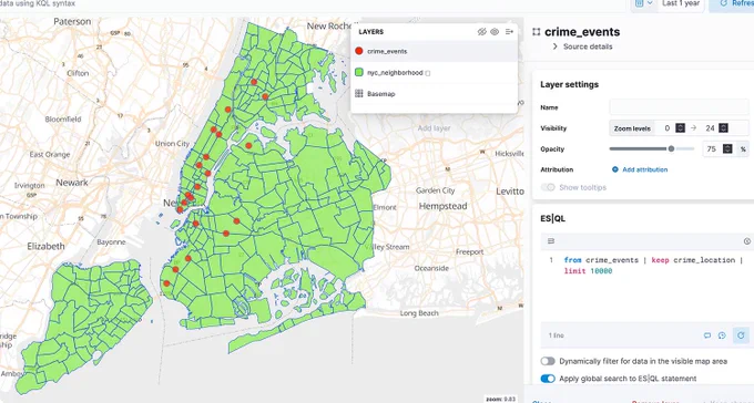 NYC crime map in kibana