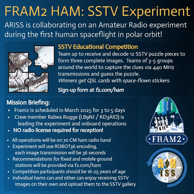 "Poster for FRAM2 HAM: SSTV Experiment. ARISS collaborates on an Amateur Radio experiment during the first human spaceflight in polar orbit. Features SSTV Educational Competition details, mission briefing, and logos."