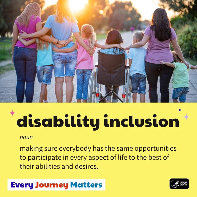Image of people with disabilities. Text that reads: Disability Inclusion (noun): making sure everybody has the same opportunities and to participate in every aspect of life to the best of their abilities and desires.