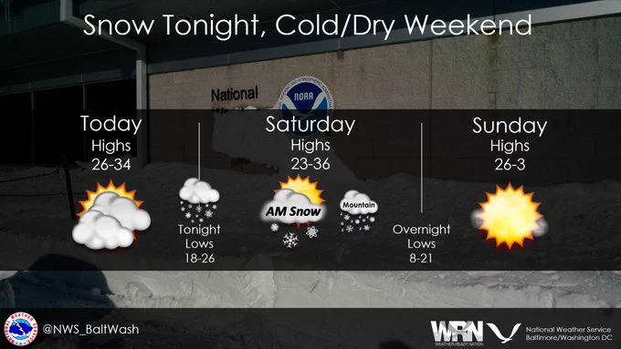 The weather forecast for this weekend shows a chance for snow and some very cold temperatures. 