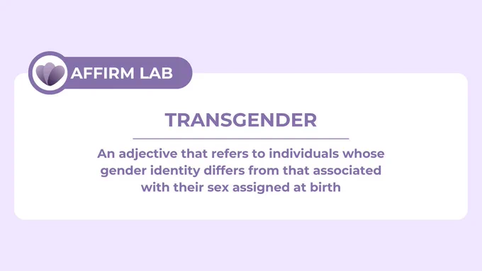 Affirm Lab Logo with text that reads Transgender is an adjective that refers to individuals whose gender identity differs from that associated with their sex assigned at birth. 