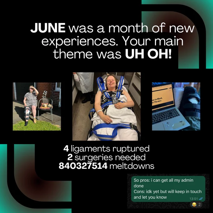 A black background with a curved green pattern in the top right and bottom left corners. Two photos of a white girl with her leg in a knee brace and one in a hospital transport trolley. There is a screenshot of a whatsapp message reading: So pros: i can get all my admin done. Cons: idk yet but will keep in touch and let you know.

Text reads: JUNE was a month of new experiences. Your main theme was UH OH!
4 ligaments ruptured
2 surgeries needed
840327514 meltdowns