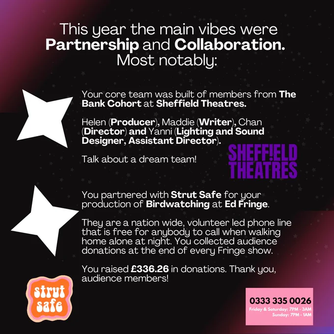 A black background with a slight purple glow in the top left and bottom right corners. There is the logo for Sheffield Theatres, Strut Safe, and also the phone number and opening times for Strut Safe: 03333350026. Friday & Saturday: 7pm - 3am, Sunday: 7pm - 1am.

Text reads: This year the main vibes were Partnership and Collaboration. 
Most notably: Your core team was built of members from The Bank Cohort at Sheffield Theatres. 

Helen (Producer), Maddie (Writer), Chan (Director) and Yanni (Lighting and Sound Designer, Assistant Director). 

Talk about a dream team!

You partnered with Strut Safe for your production of Birdwatching at Ed Fringe. 

They are a nation wide, volunteer led phone line that is free for anybody to call when walking home alone at night. You collected audience donations at the end of every Fringe show. 

You raised £336.26 in donations. Thank you, audience members!