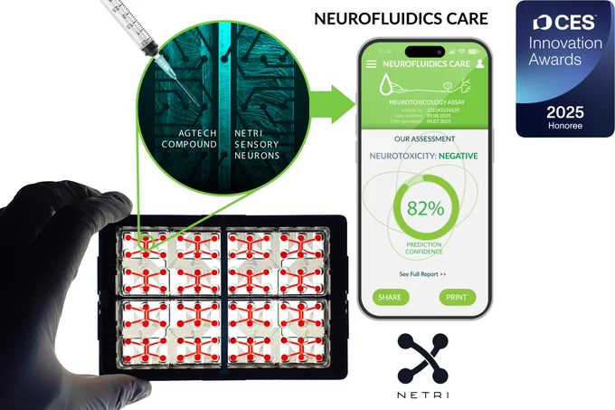 NEUROFLUIDICS CARE WINS PRESTIGIOUS CES INNOVATION AWARD