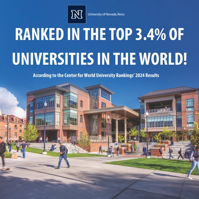 Promotional image for the University of Nevada, Reno showing students walking across a vibrant campus with modern buildings under a clear blue sky. Text overlay celebrates ranking in the top 3.4% of universities worldwide according to the Center for World University Rankings' 2024 results.