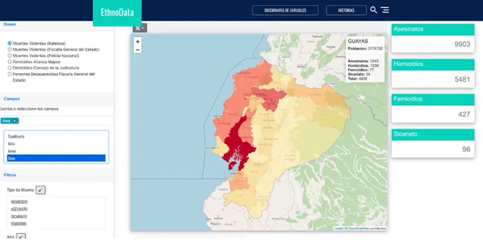 screenshot from the platform "EthnoData" of a data visualization. Different categories can be chosen on the left side, the middle part shows the result of the selection by way of a geographic visualization in different colors. Numbers are also given on the right side of the screen for different violent death categories. https://www.ethnodata.org/es-es/