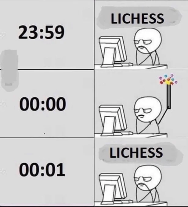 What are your New Year's Eve plans? 🤣 What else? 🤔 #chess 