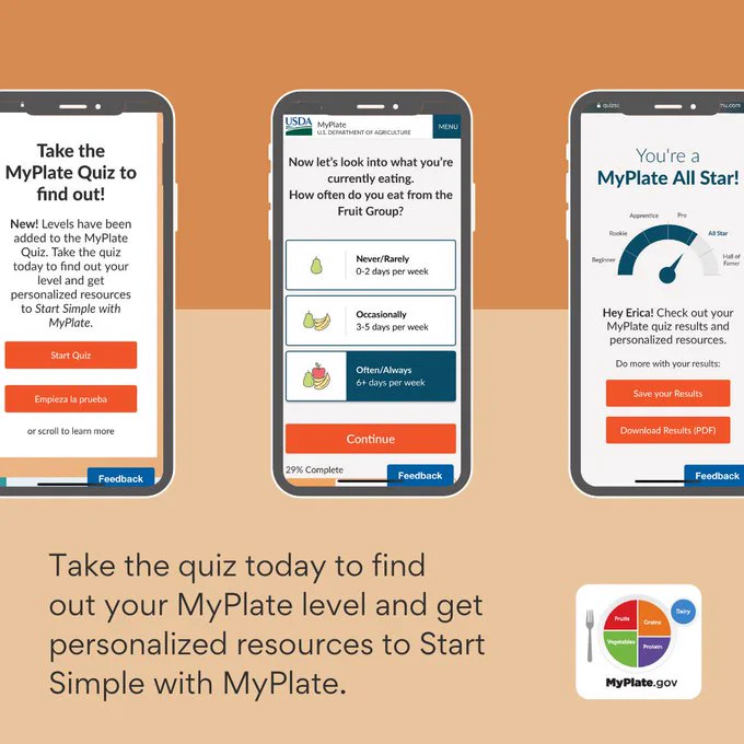 An illustration featuring 3 smartphone screens displaying samples of the MyPlate quiz. Text at the bottom says, ' Take the quiz today to find out your MyPlate level and get personalized resources to Start Simple with MyPlate."