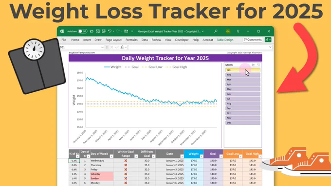 2025 Weight Loss Tracker App Spreadsheet
