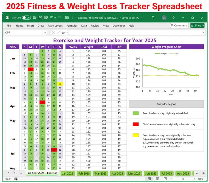 2025 Fitness and Weight Loss Tracker Spreadsheet