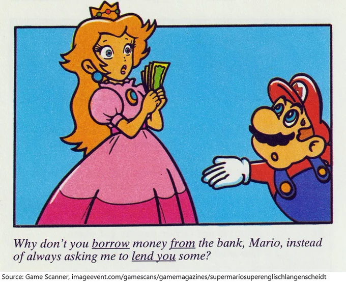"Why don't you borrow money from the bank, Mario, instead of always asking me to lend you some?"
Source: Game Scanner, imageevent.com/gamescans/gamemagazines/supermariosuperenglischlangenscheidt