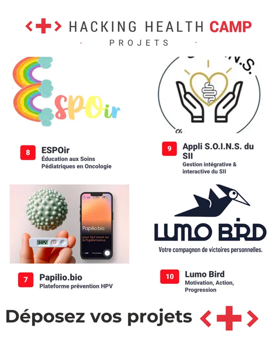 Nouveaux projets